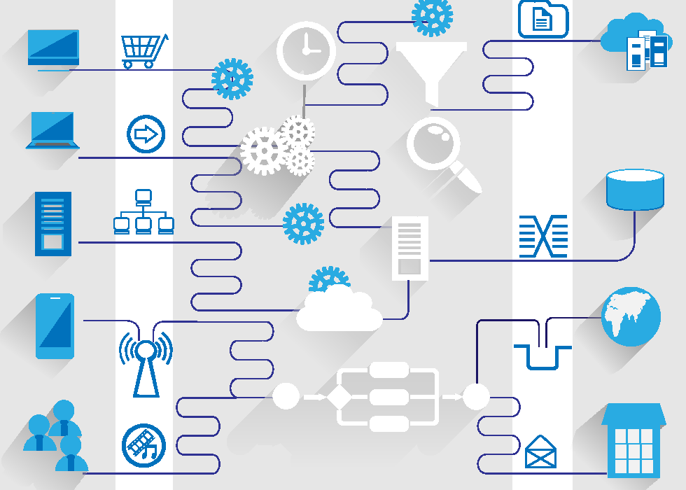 SAP S/4HANA Intelligent Enterprise Architecture